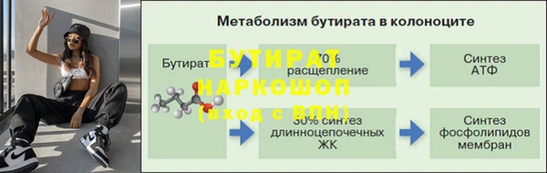 экстази Осинники
